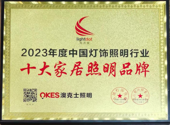 年(nián)末盤點丨告别過去(qù),迎接未來(lái),澳克士智能(néng)照(zhào)明(míng)祝您元旦快(kuài)樂(yuè)